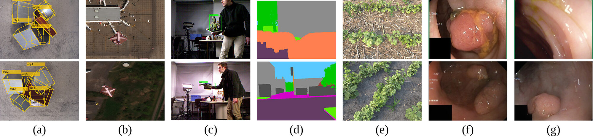 Two example images from each of the seven benchmark families: DIMO, RarePlanes, TUD-L, VKITTI2, ASD, Polyp-Kvasir and Polyp-ETIS.